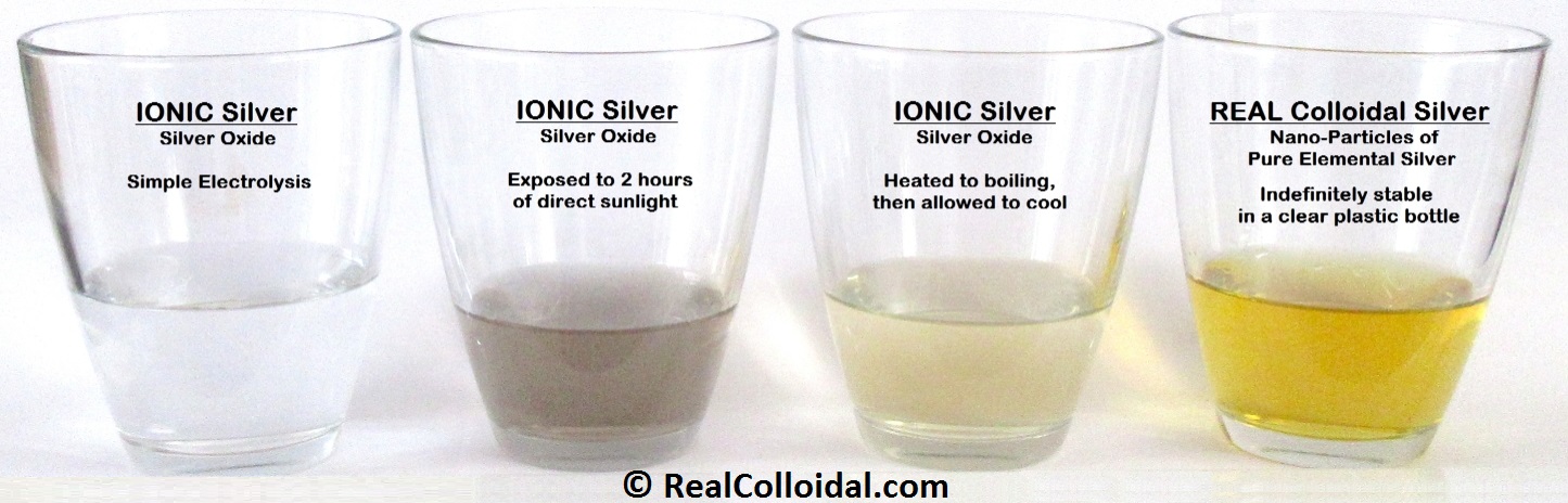 Compare REAL Colloidal Silver to Toxic Ionic Silver Compare REAL Colloidal Silver to Toxic Ionic Silver. - RealColloidal.com